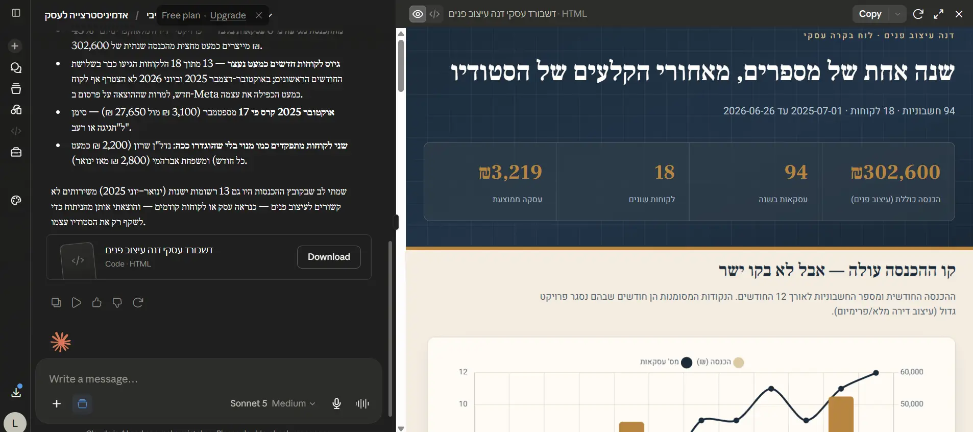 דשבורד עסקי בעברית שנבנה עם Claude במעבדה, תוצר אמיתי של סדנת היסודות